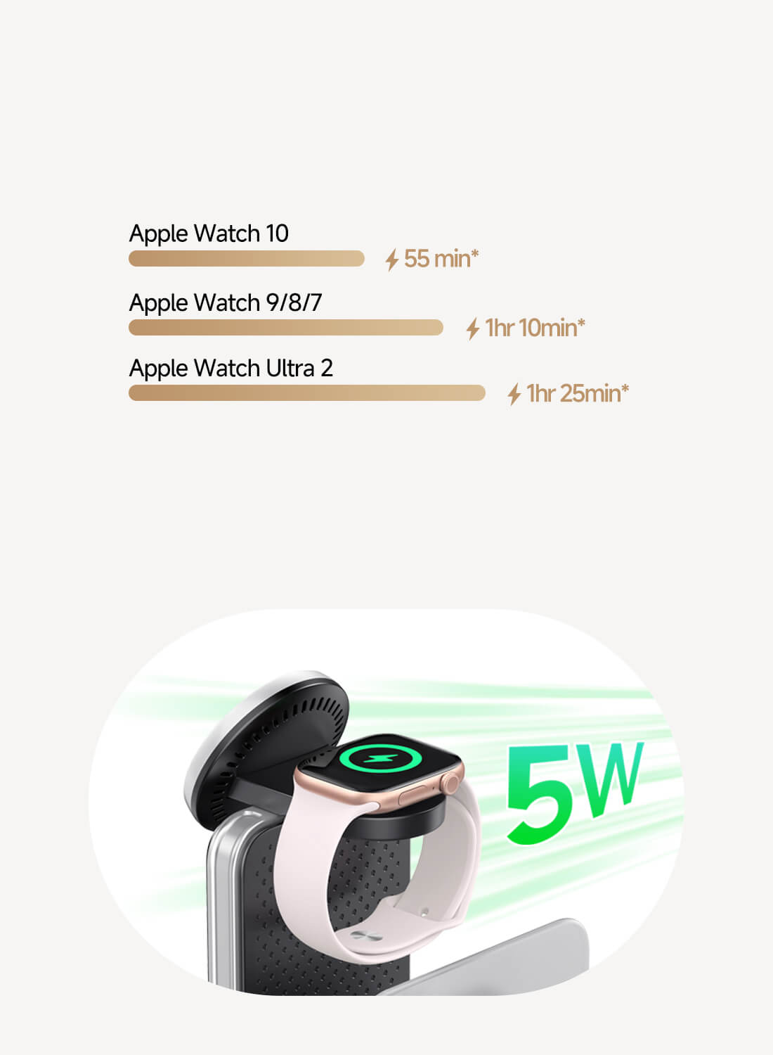 The SwanScout 901M is ready for the Apple iPhone 15, offering stable 15W wireless charging aligned for newer devices.