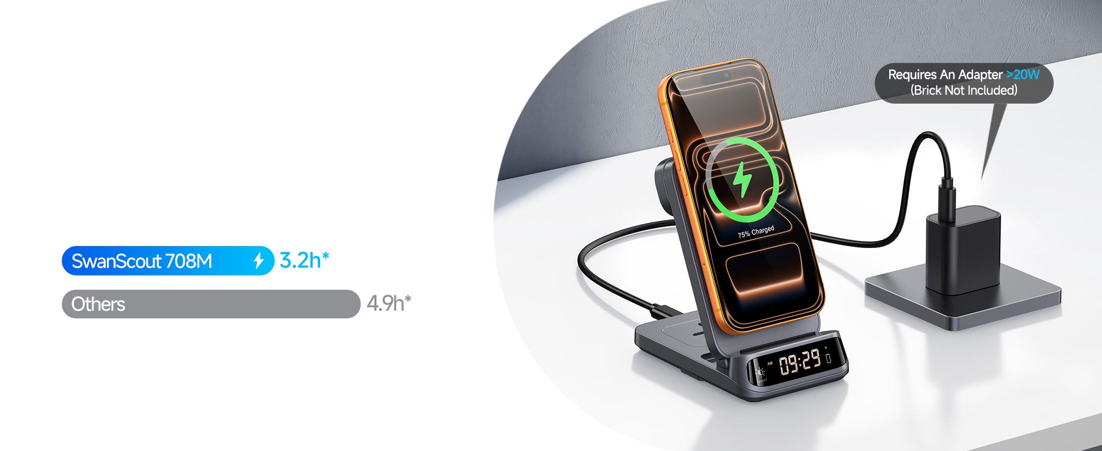 SwanScout 708M magnetic wireless charger fast charging iPhone 17 Pro Max comparison requires 20W or higher adapter