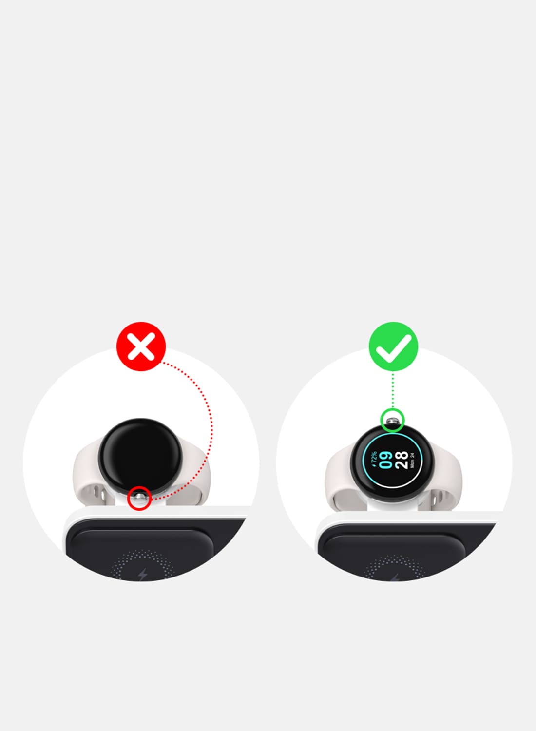 Proper placement for charging Pixel Watch 2 and Pixel Watch 3 on the SwanScout 710G2