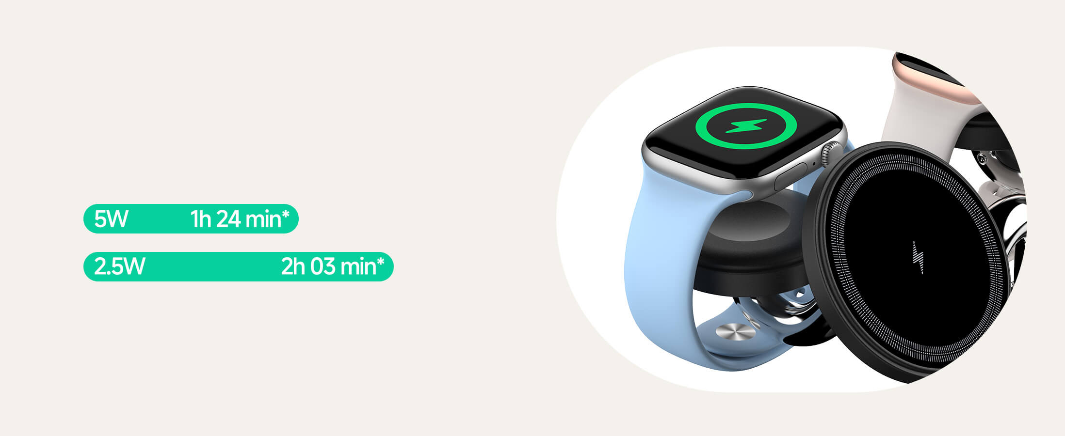 SwanScout 902M Wireless Charger 5W Fast Charging Apple Watch 10 Full Charge in 1.5 Hours