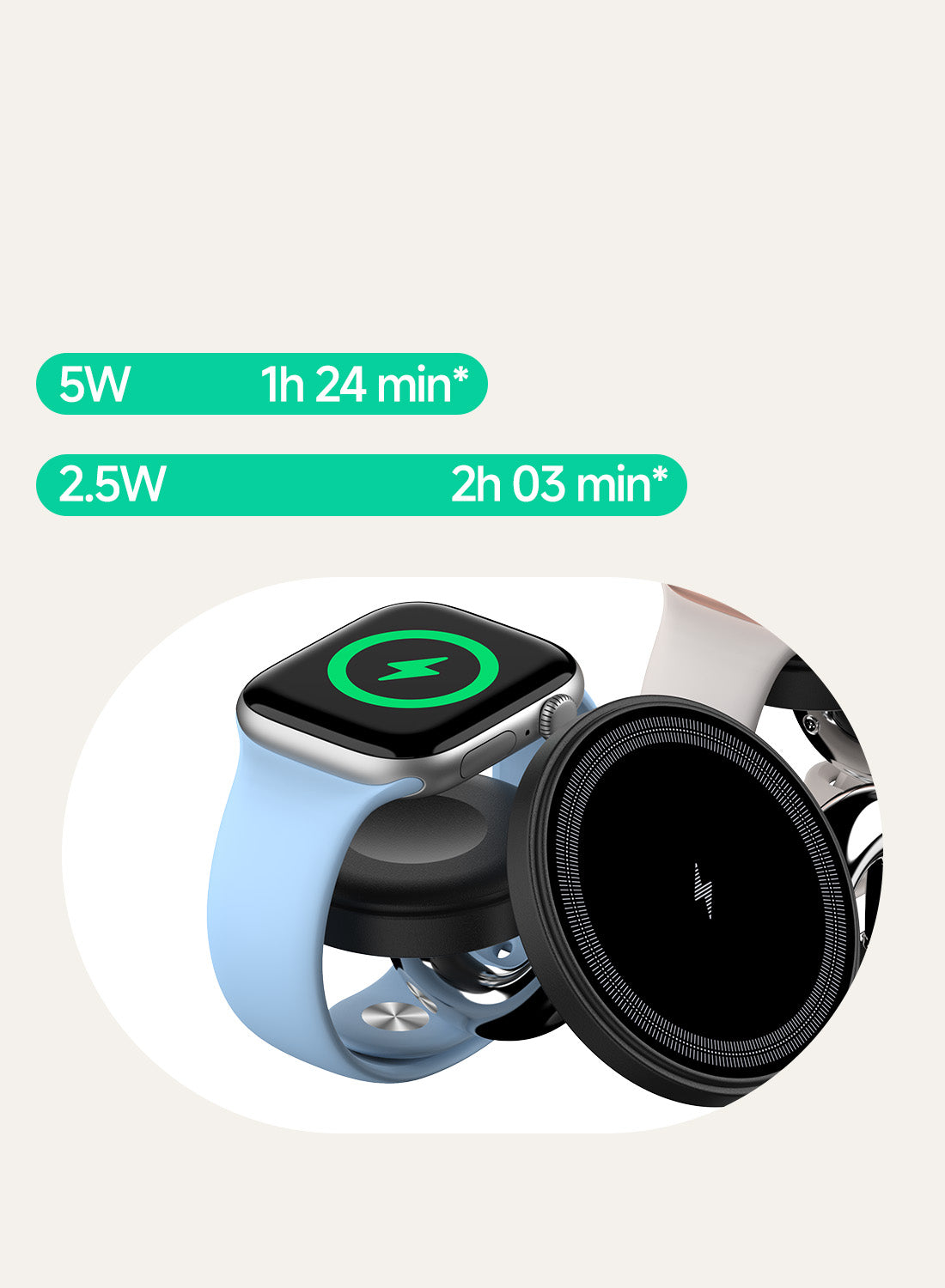 SwanScout 902M Wireless Charger 5W Fast Charging Apple Watch 10 Full Charge in 1.5 Hours